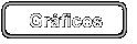 Grficos